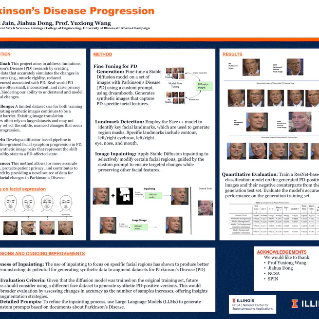 Parkinson's Disease Progression